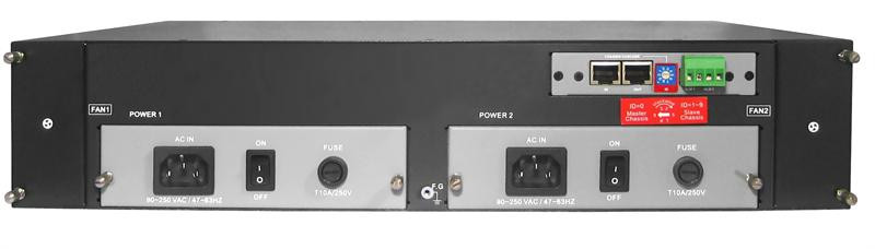 FRM220-CH20: 20-Slot Fiber Chassis Dual Power Network Management